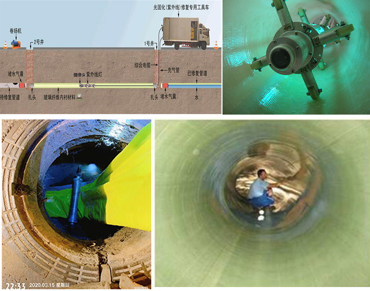 老街街道UV-CIPP内衬修复